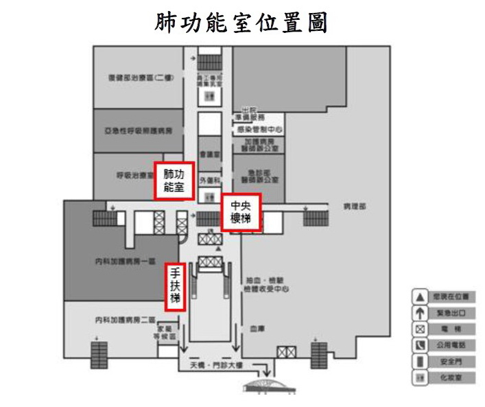 肺功能室位置圖